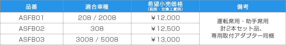 雪に！雨に！強いシリコンワイパー