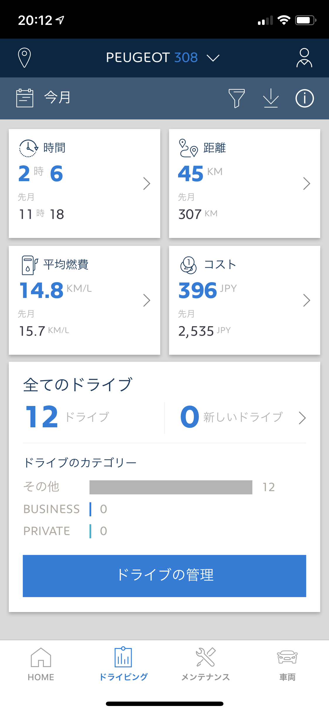 皆様、MｙPeugeotというアプリをご存知でしょうか？