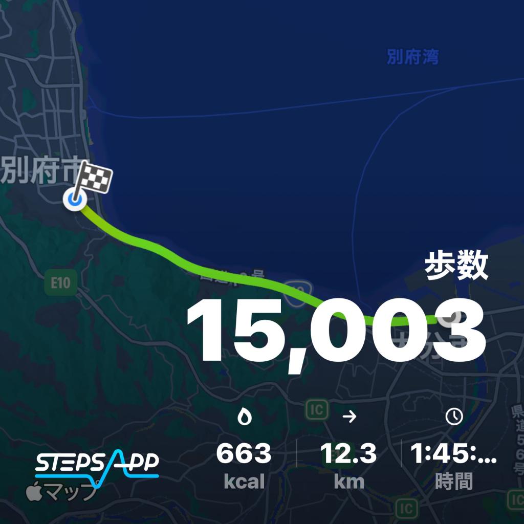 休日の過ごし方