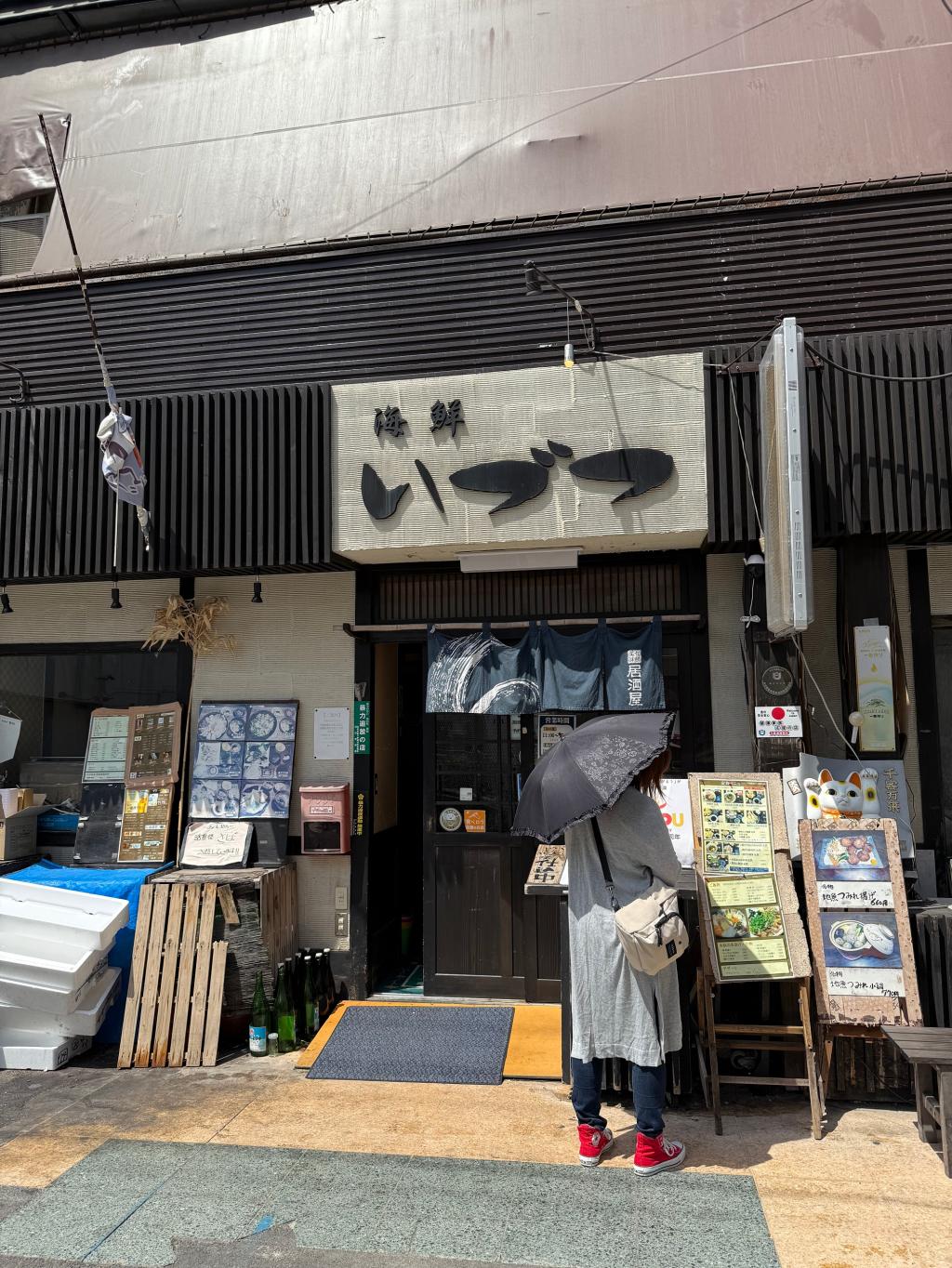 休日の過ごし方