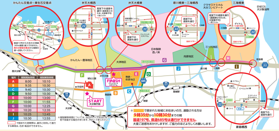 「大分国際車いすマラソン」
