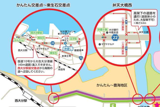 「大分国際車いすマラソン」